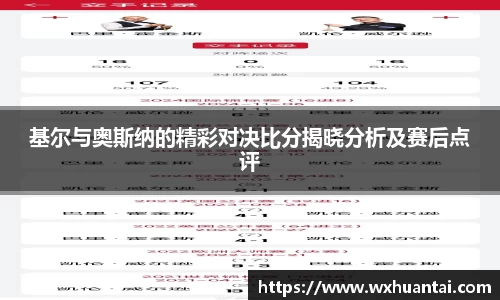 基尔与奥斯纳的精彩对决比分揭晓分析及赛后点评