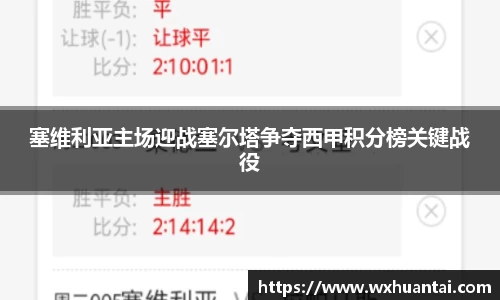 塞维利亚主场迎战塞尔塔争夺西甲积分榜关键战役